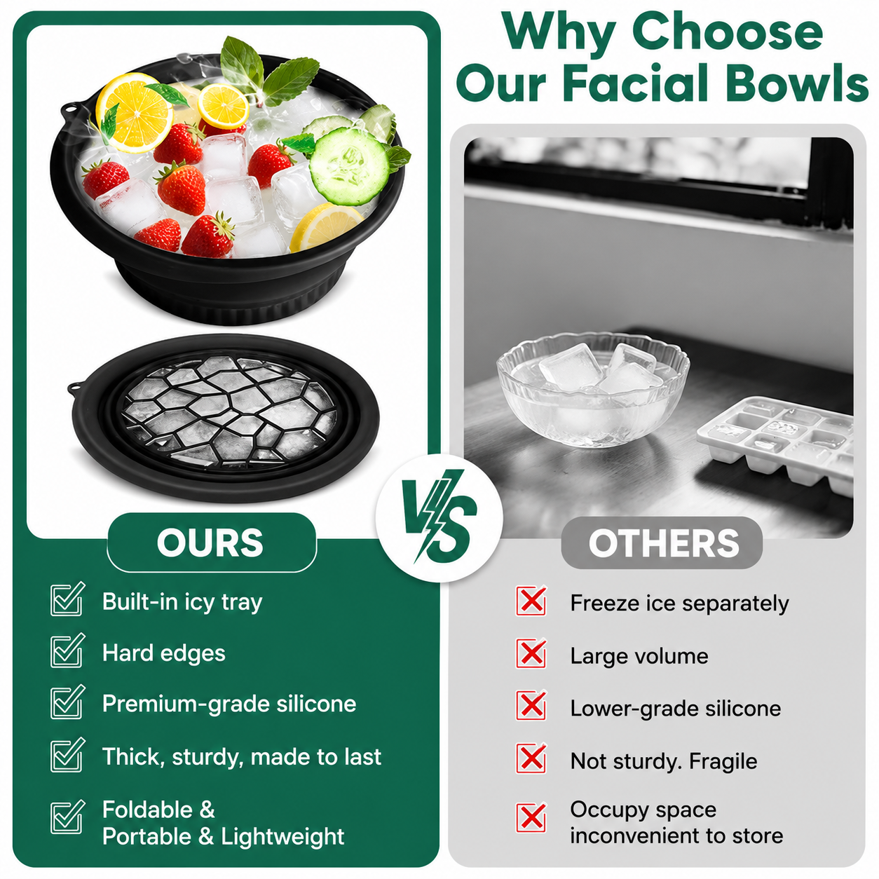 Premium Facial Ice Bath Bowl with Built-In Tray | Collapsible Silicone Face Plunge Tool