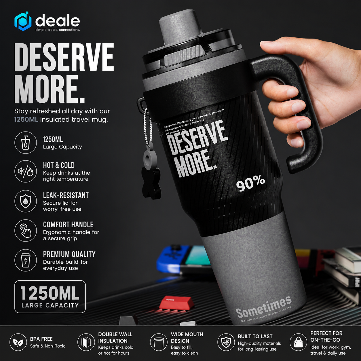 Premium 1250ML Insulated Travel Mug with Handle & Straw | Large Capacity Thermal Tumbler