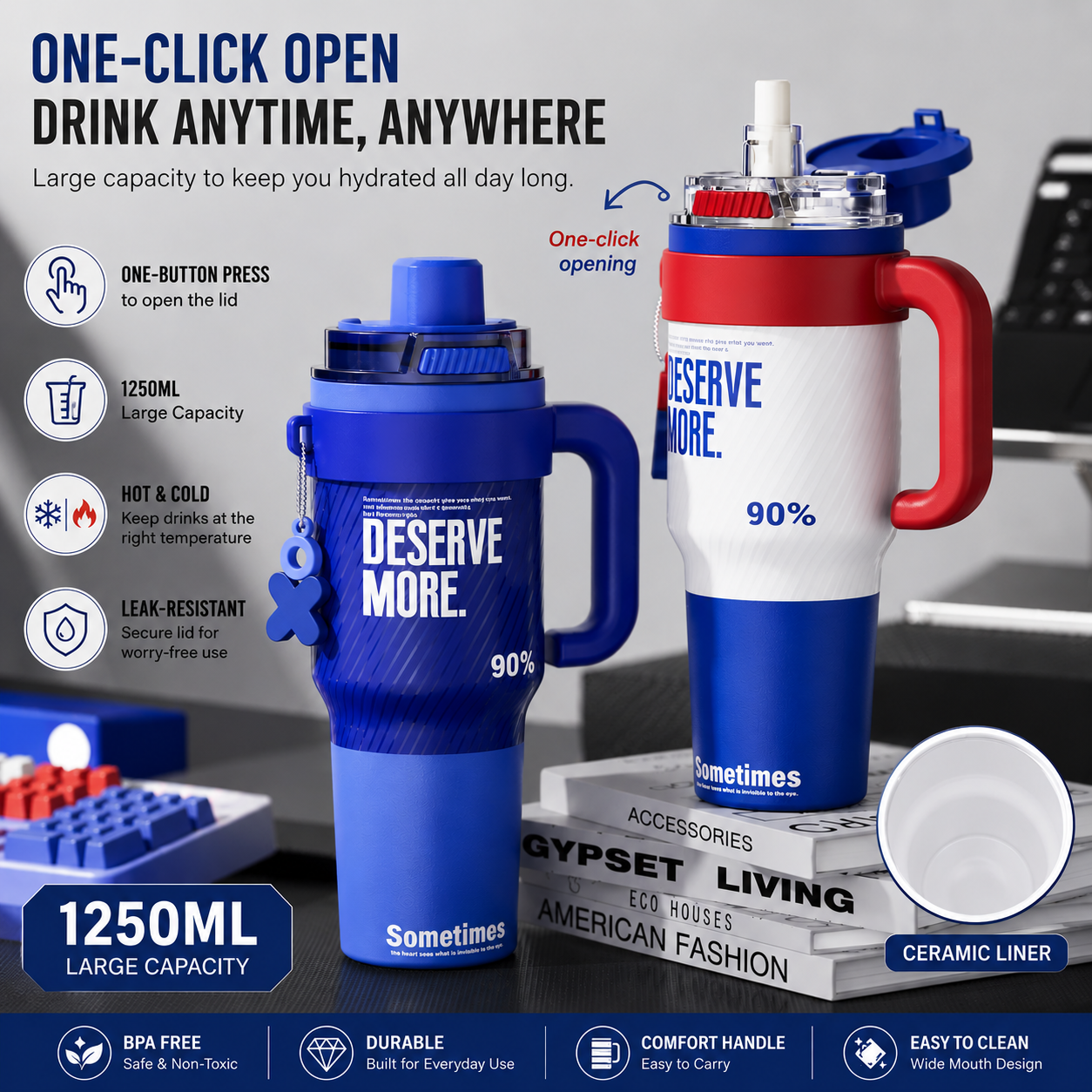 Premium 1250ML Insulated Travel Mug with Handle & Straw | Large Capacity Thermal Tumbler