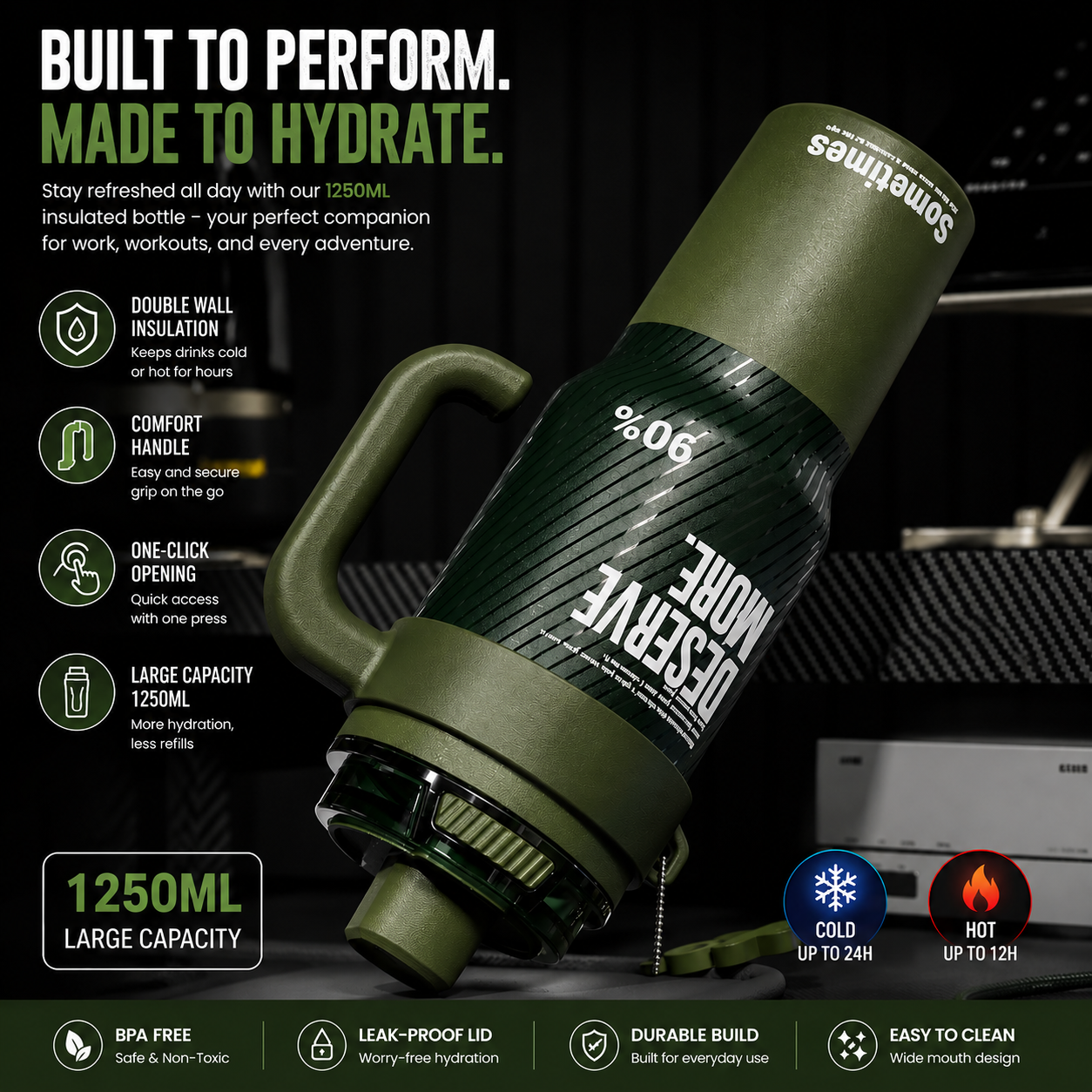 Premium 1250ML Insulated Travel Mug with Handle & Straw | Large Capacity Thermal Tumbler